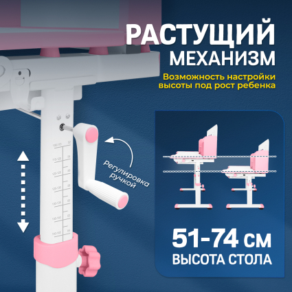 2. Растущий механизм